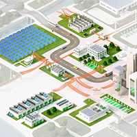 高新课题研究与应用